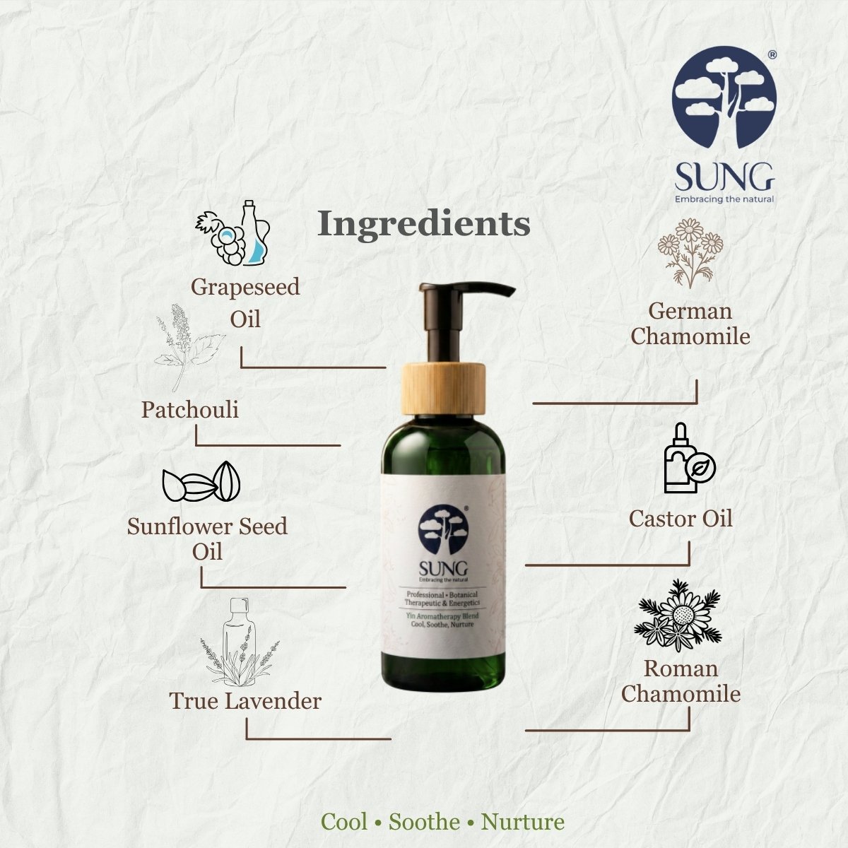 Sung Series Yin Blend Therapeutic Aromatherapy Blend - Image 3
